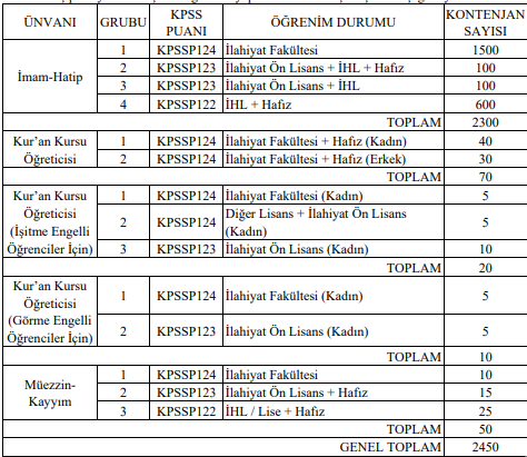 diyanet.png