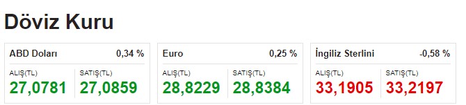 dolar-kuru.jpg