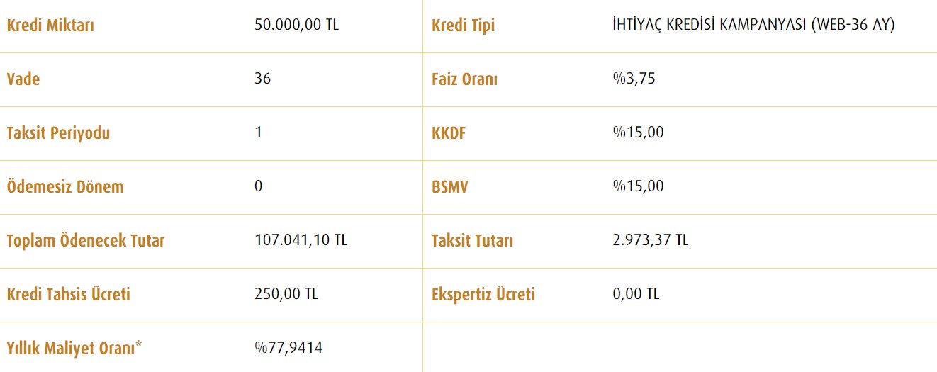 vakifbank-ihtiyca-kredisi.jpg