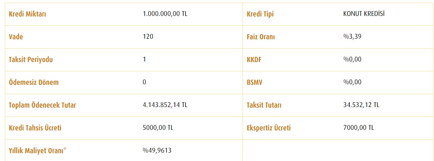 vakifbank-konut-kredisi.jpg