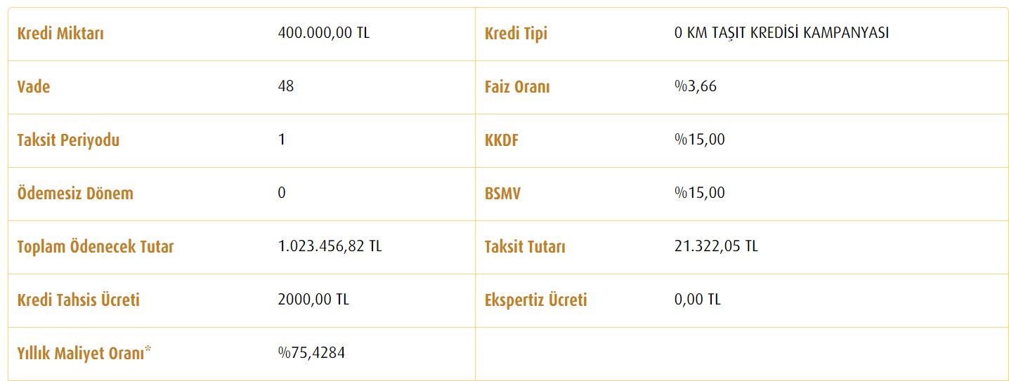 vakifbank-tasit-kredisi.jpg