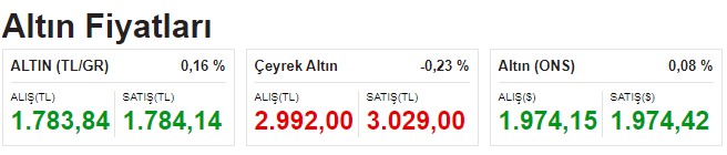 altin.jpg