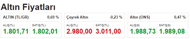 altin.jpg