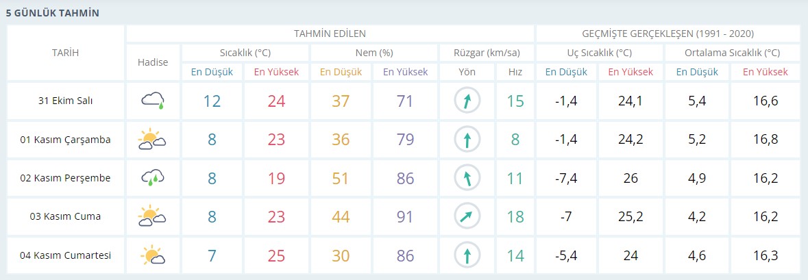 gunluk.jpg