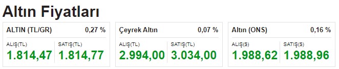 altin-fiyatlari.jpg