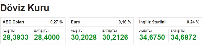 dolar-kuru.jpg