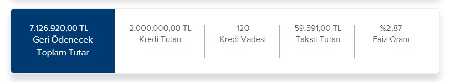 is-bankasi-konut.jpg