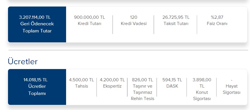 is-bankasi-konut-kredisi.jpg