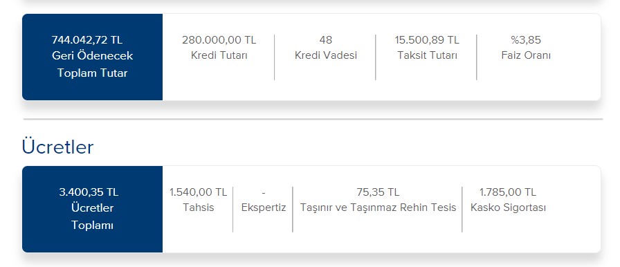 is-bankasi-tasit-kredisi.jpg
