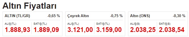 altin.jpg