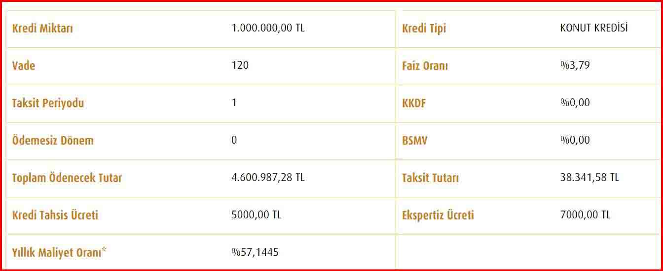 vakifbank-konut.jpg
