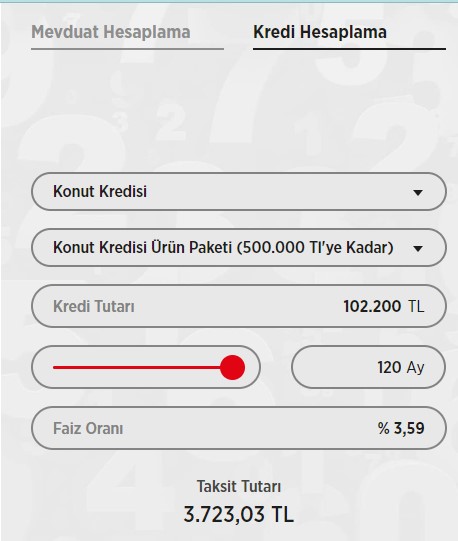 konut-kredisi.jpg