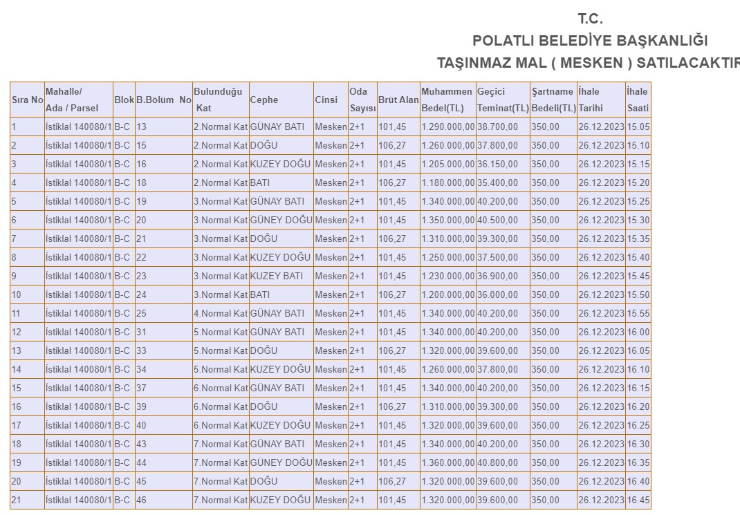 polatli-belediyesi.jpg