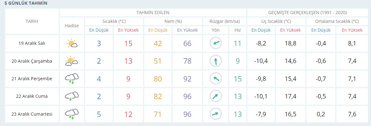 hava-durumu.jpg