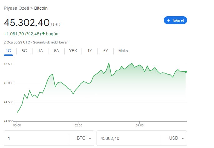 bitcoin-rekoru.jpg