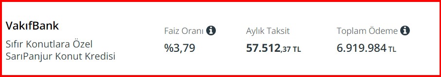 vakifbank-konut-kredisi.jpg