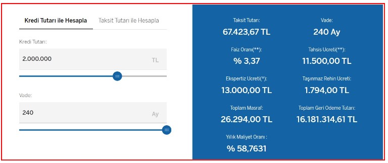 garanti-konut-kredisi.jpg