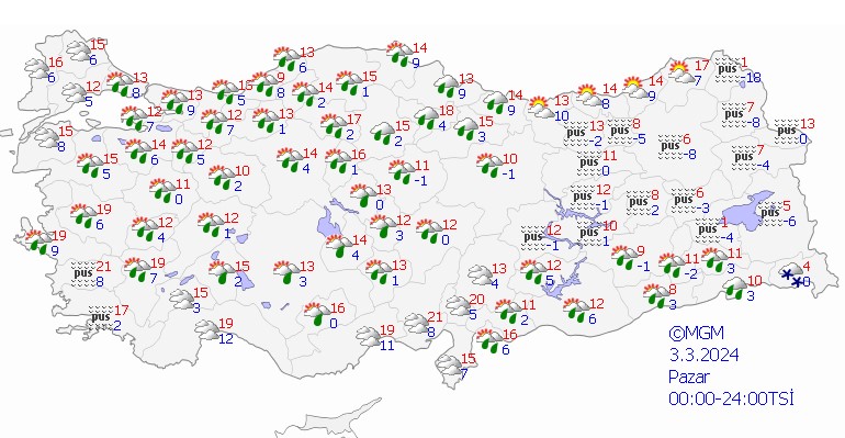 pazar-tahmini.jpg