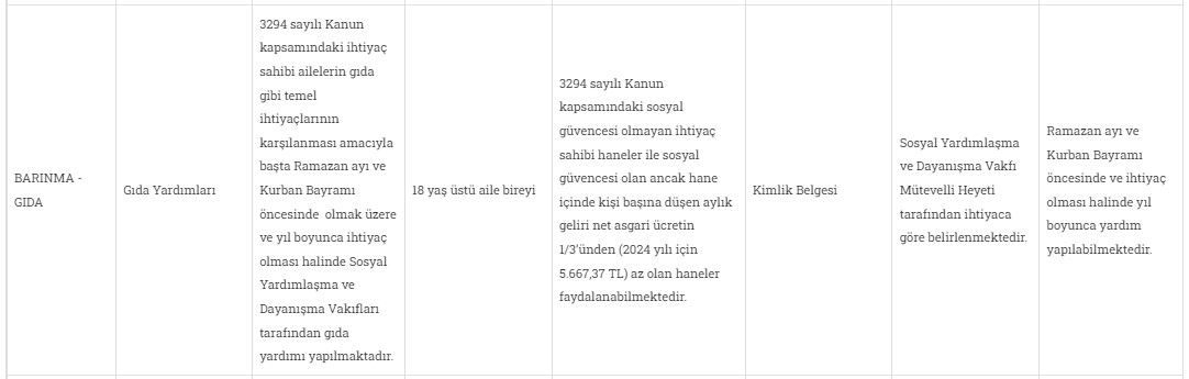 ramazan-ayi-yardimi.jpg