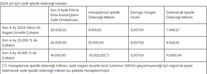 ekran-goruntusu-2024-03-15-144705.png