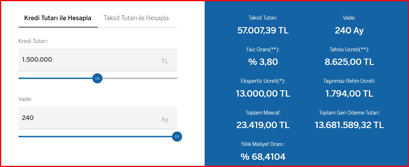 garanti-konut-kredisi.jpg