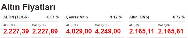 altin-fiyatlari.jpg