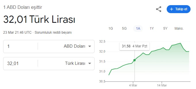 dolar-kuru-001.jpg