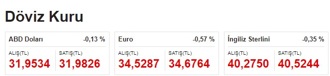 dolar-kuru.jpg