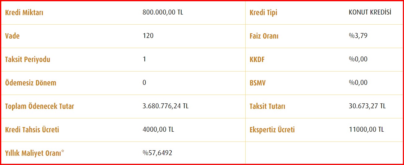 vakifbank-konut-kredisi.jpg