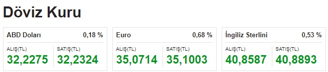 dolar-kuru-hesabi.jpg