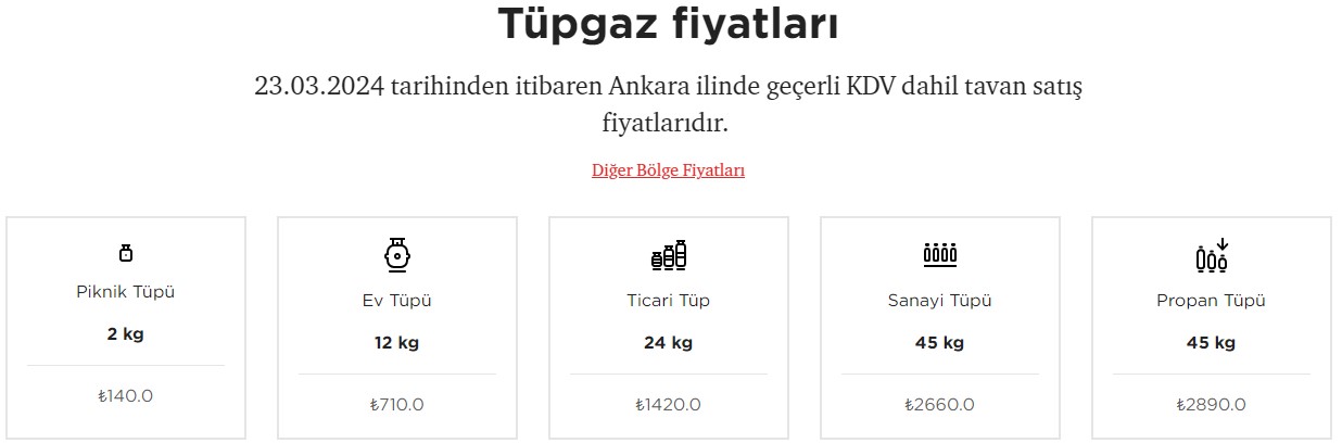 tup-listesi-1.jpg