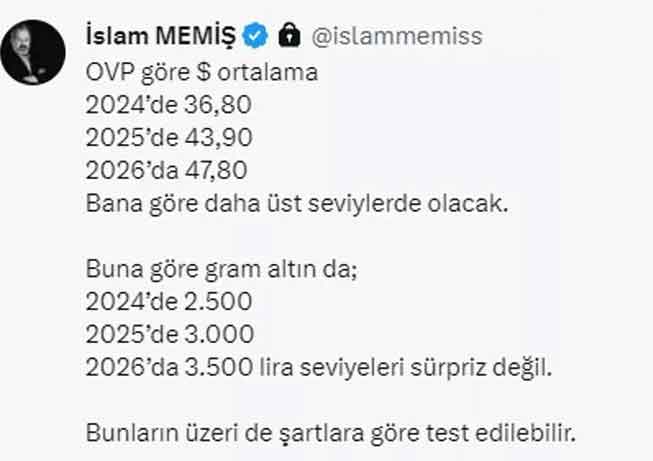 islam-memis-tahmini.jpg