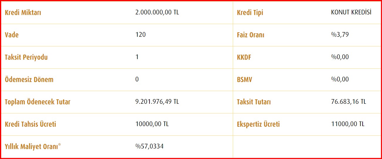 konut-kredisi.jpg