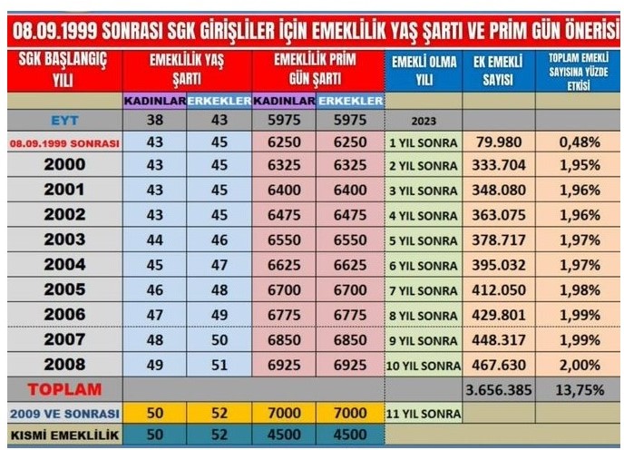 emadder-tablosu.jpg