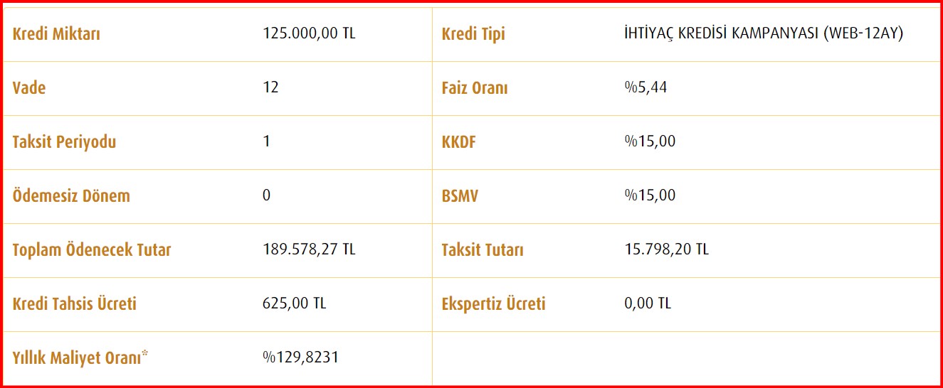 vakifbank-ihtiyca-kredisi.jpg
