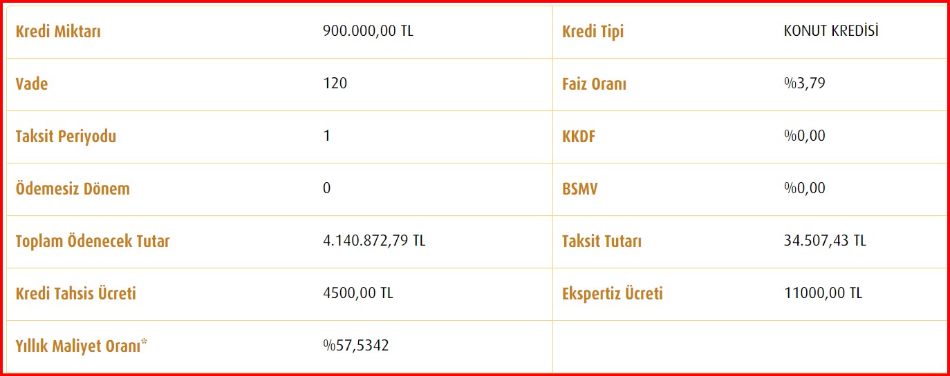 konut-kredisi.jpg