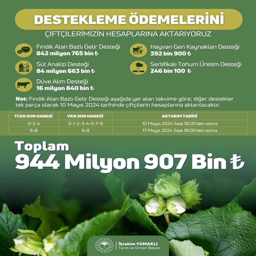 destek-odemeleri.jpg