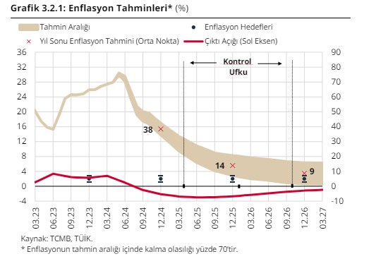 enflayson-tahimini.jpg