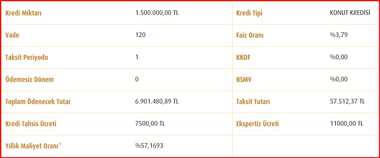 konut-kredisi.jpg