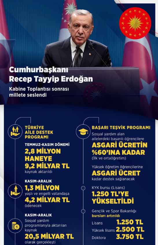 erdogan-karne-hediyesi.jpg