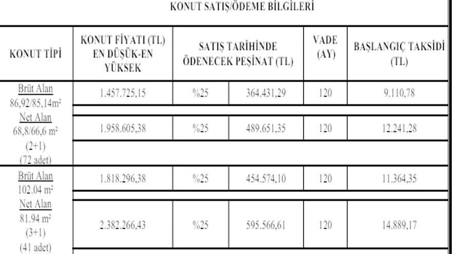 ankara-fiyatlari.jpg