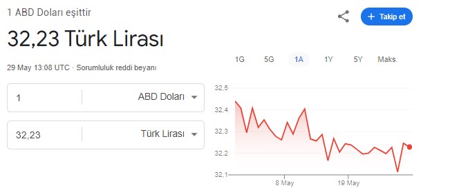 dolar-kuru.jpg