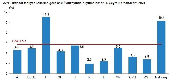 eyrek-verileri.jpg
