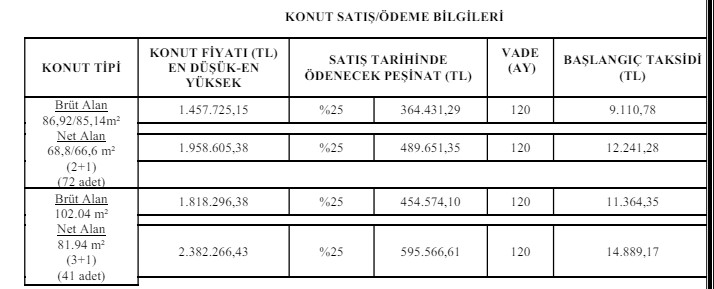 ankara-fiyati.jpg