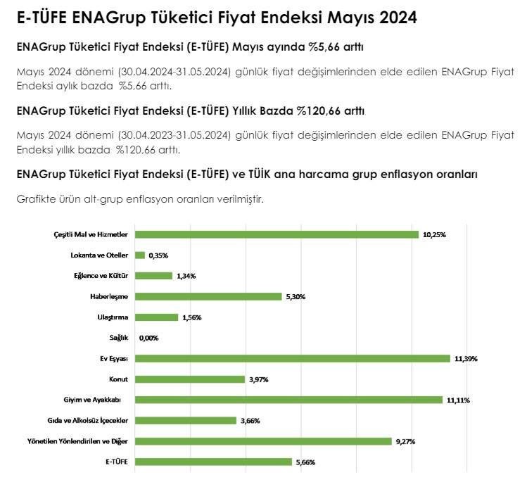 eneg-mayis.jpg