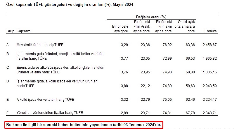tuik-enflasyon.jpg