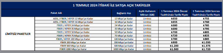 ekran-goruntusu-2024-06-06-124501.png