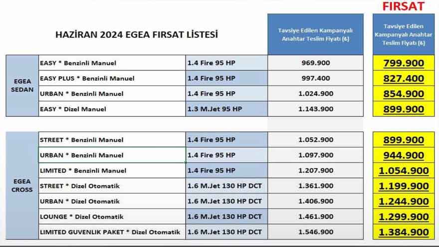 egea-fiyati.jpg