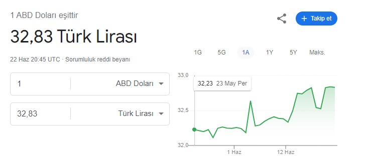 dolar-kuru.jpg