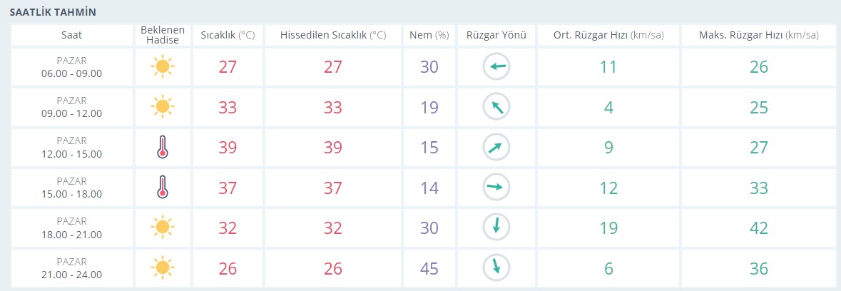 saatlik.jpg